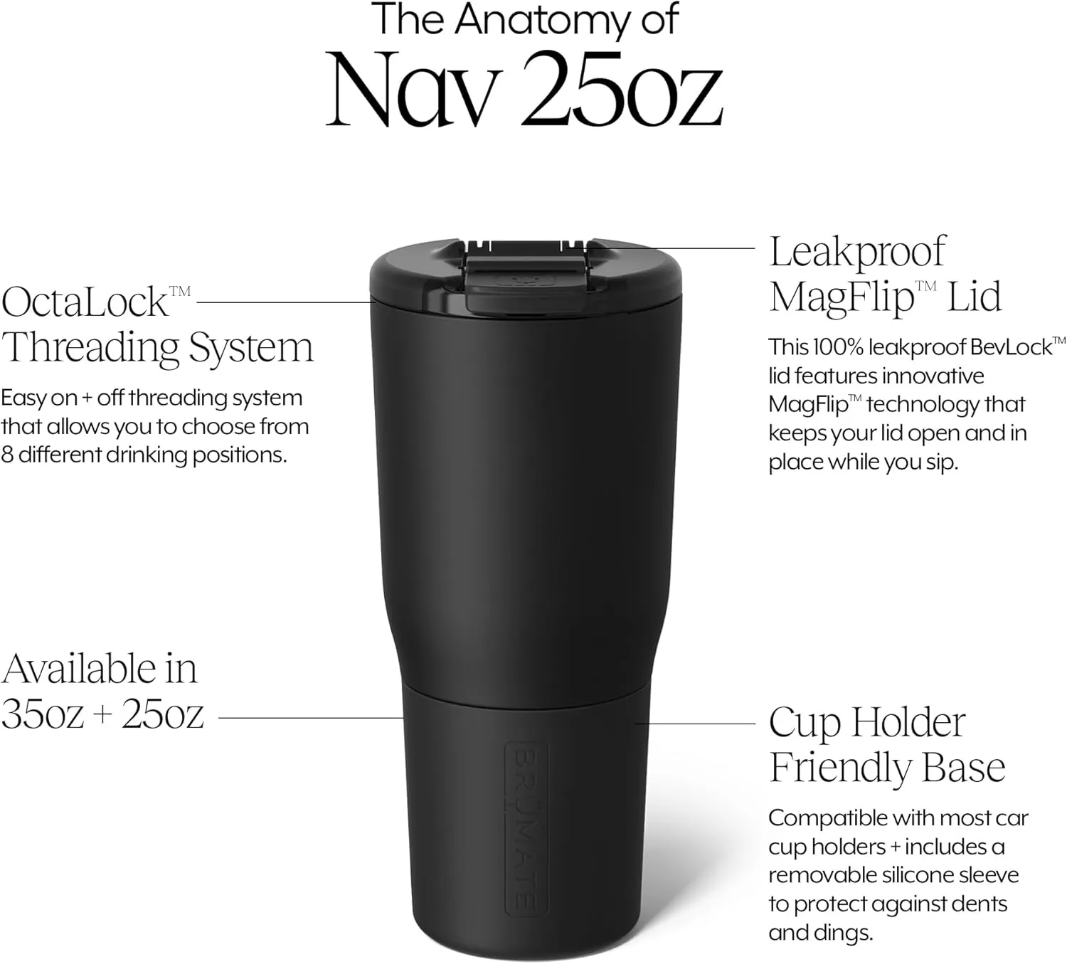 BrüMate Nav 25oz 100% Leak Proof Insulated Travel Tumbler with Magnetic BevLock™ Lid - Double Wall Cup-Holder Friendly Stainless Steel Mug (Nightfall Blue)