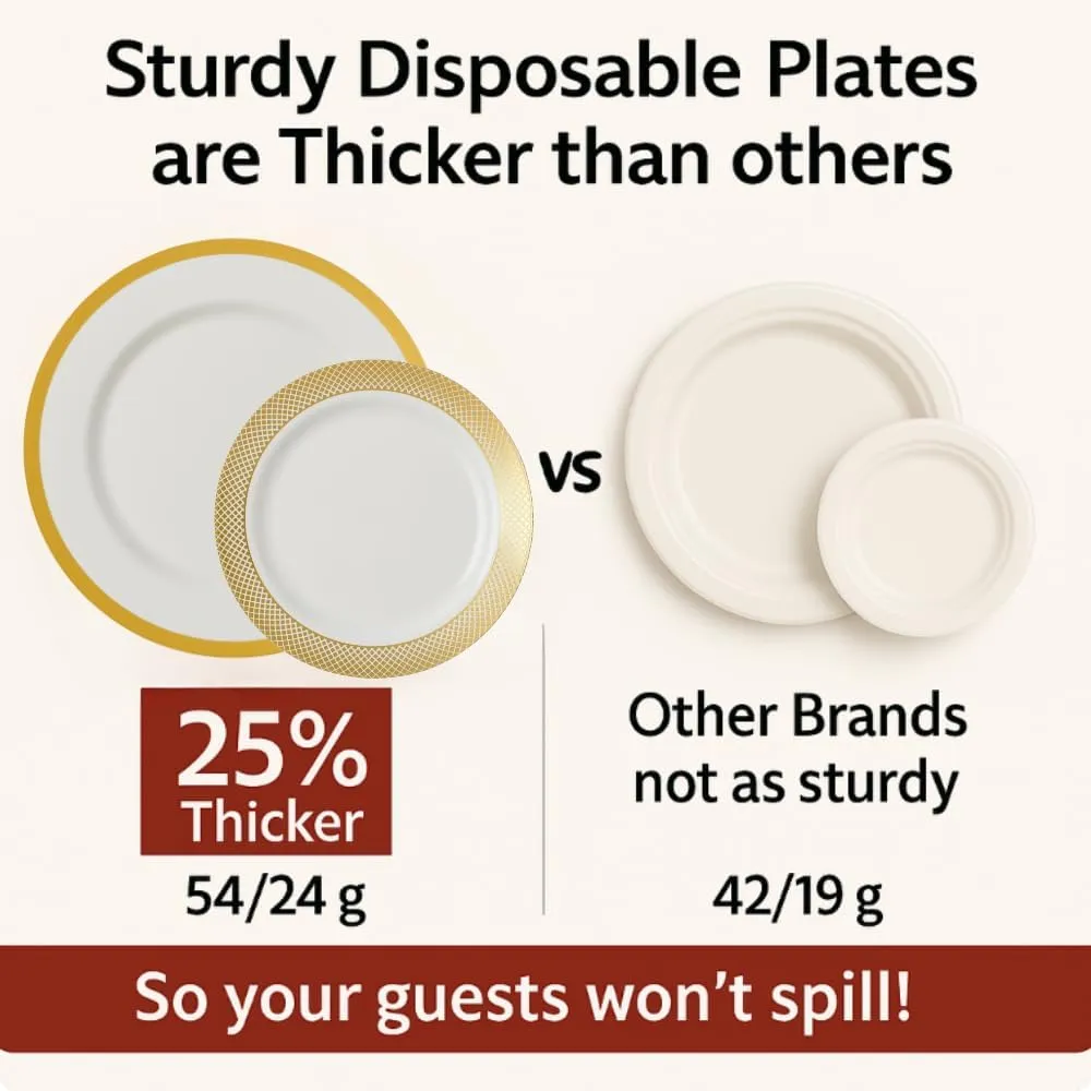 By Madee EXTRA HEAVYWEIGHT 175 Pc White and Gold Disposable Plates and Utensils Set with Linen Like Napkins – Fancy Plastic Dinnerware Sets for Wedding, Bridal Showers, Special Occasion (25 Guests)