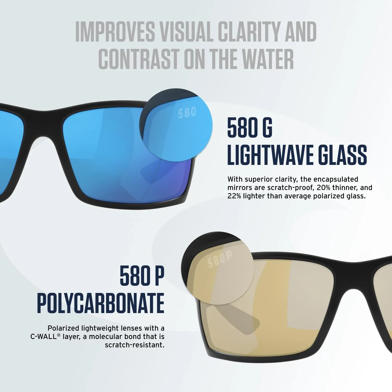 Costa Del Mar Men's King Tide 8 Rectangular Sunglasses