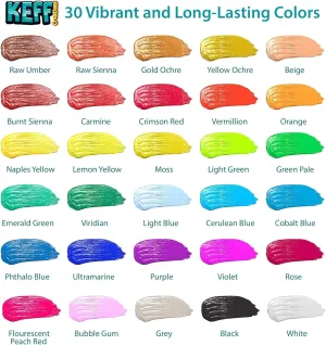 KEFF Acrylic Paint Bottles - 30 Colors (2oz/59ml) Painting Supplies for Canvas, Rock, Ceramic, Wood - Rich Pigment Non Toxic Paint for Kids and Adults - Indoor and Outdoor Acrylic Paint Kit