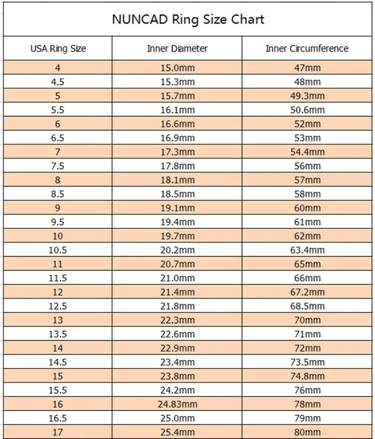 NUNCAD Tungsten Ring for Men Women 4/6/8/10mm Black/Blue/Gold/Rose Gold/Silver Groove Wedding Bands Beveled Edges Engraved I Love You Size 4 to 17