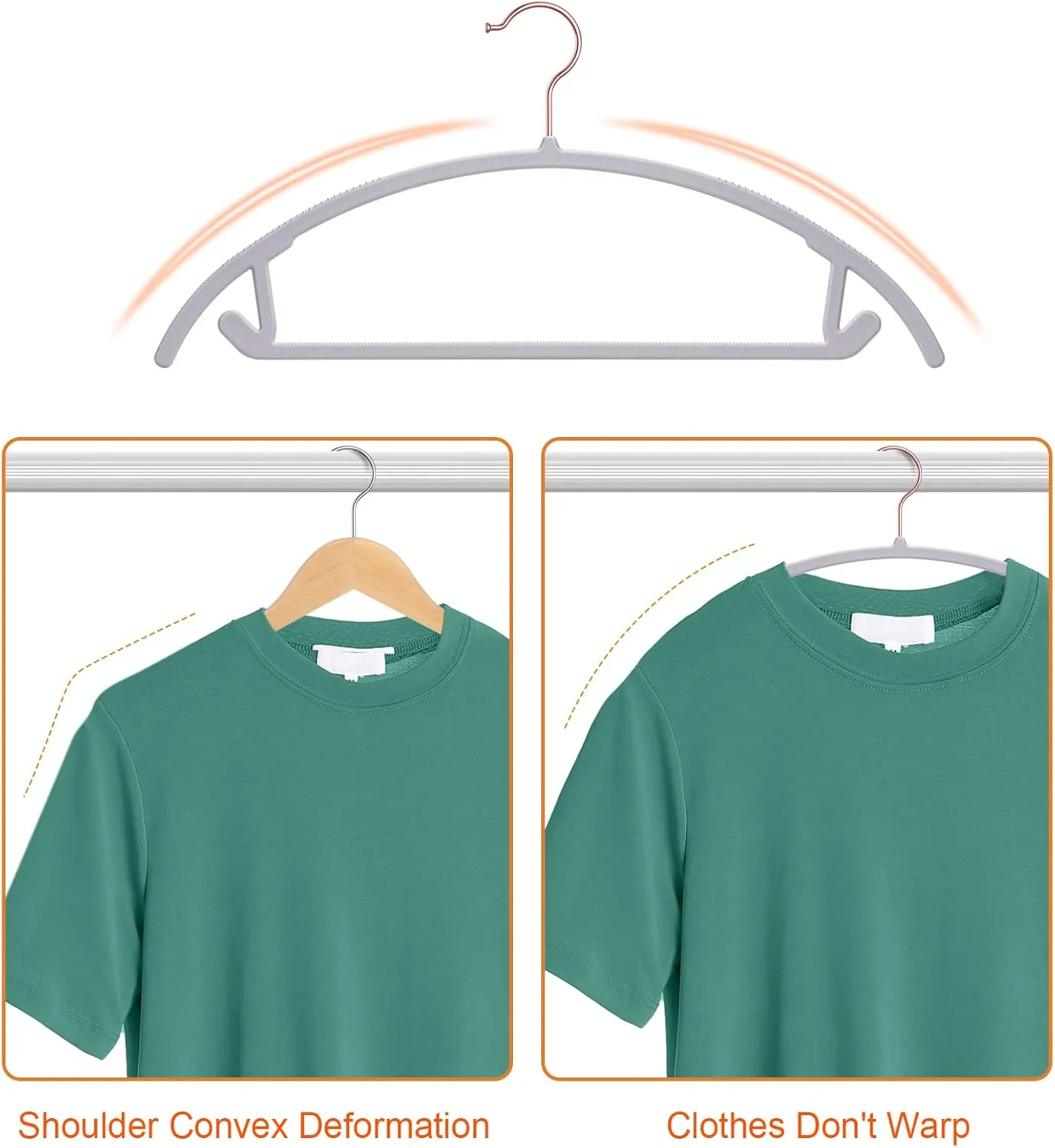OIKA Hangers - 50 Pack Rose Gold Hooks, Non Slip Space Saving Plastic Suit Hangers, Heavy Duty, Rounded, for Sweaters, Coats, Jackets, Pants, Shirts, Dresses - Grey