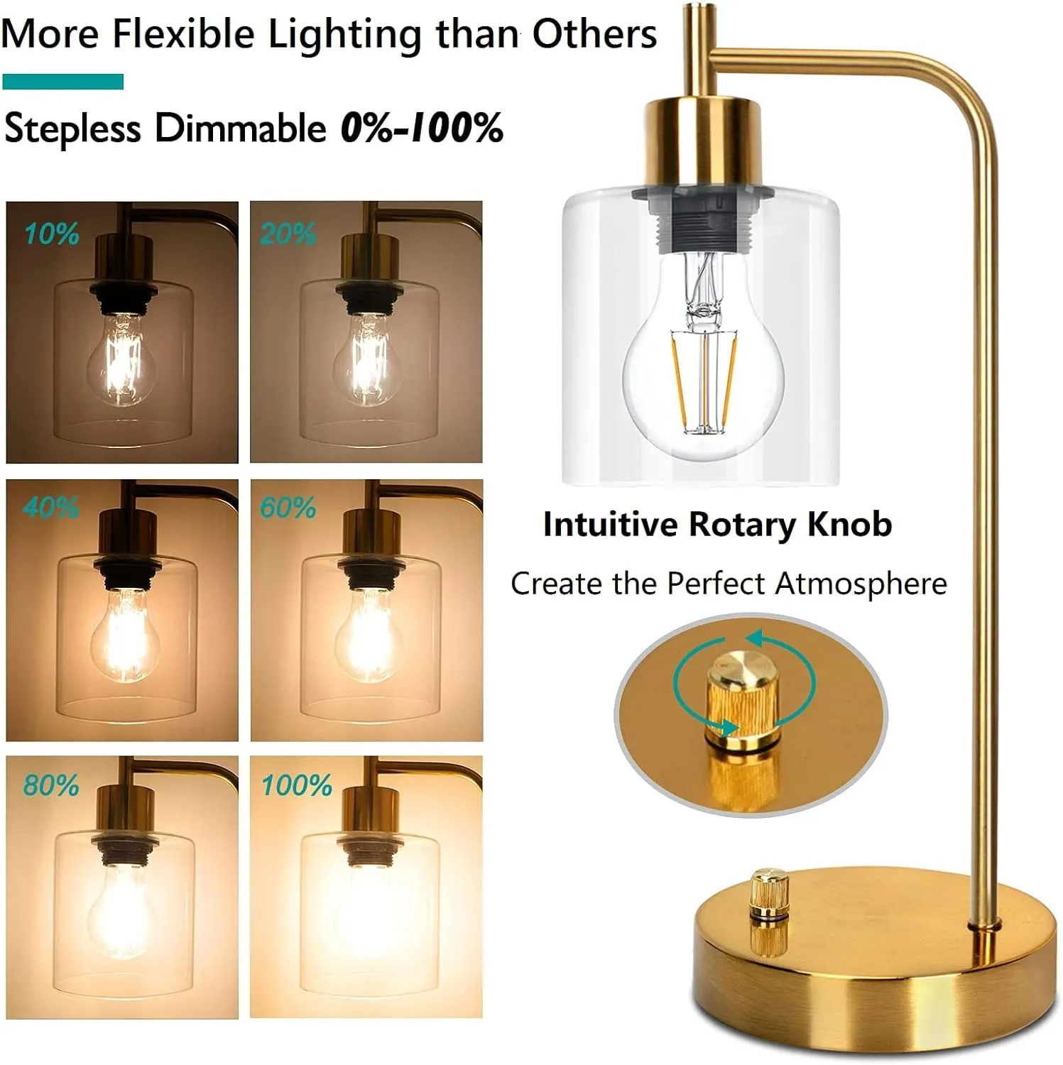 Set of 2 Gold Industrial Table Lamps with 2 USB Ports, Elizabeth Vintage Desk Lamps, 3-Way Dimmable Nightstand Lamps with Glass Shade E26 Bulb for Bedroom Living Room Office, LED Bedside Reading Lamps