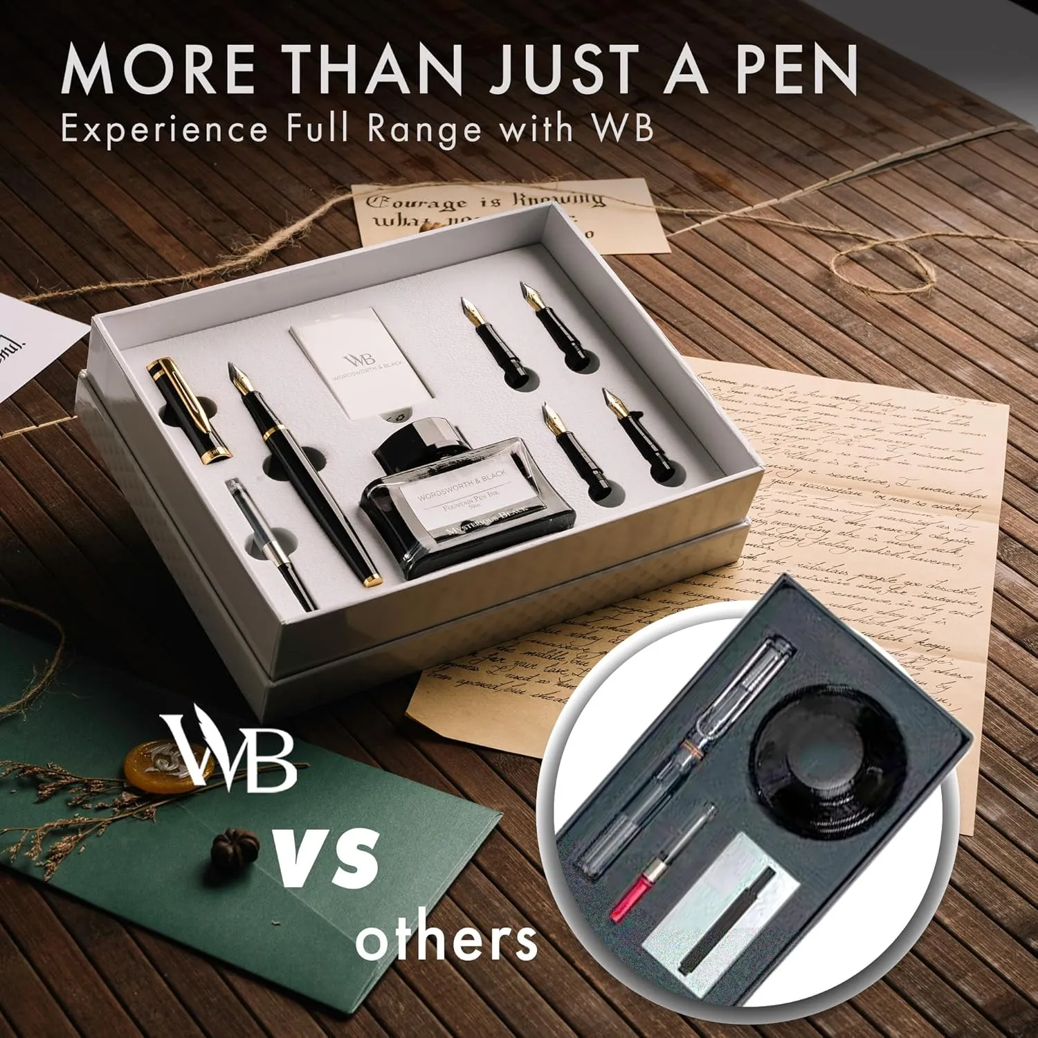 Wordsworth & Black Fountain Pen Gift Set, Includes Ink Bottle and Cartridges, Ink Refill Converter, 4 Replacement Nibs, Premium Package for Journaling and Calligraphy [Black Gold]